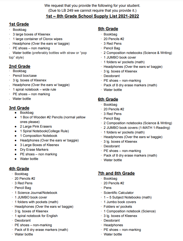Clarkson Public Schools School Supply List for 20212022